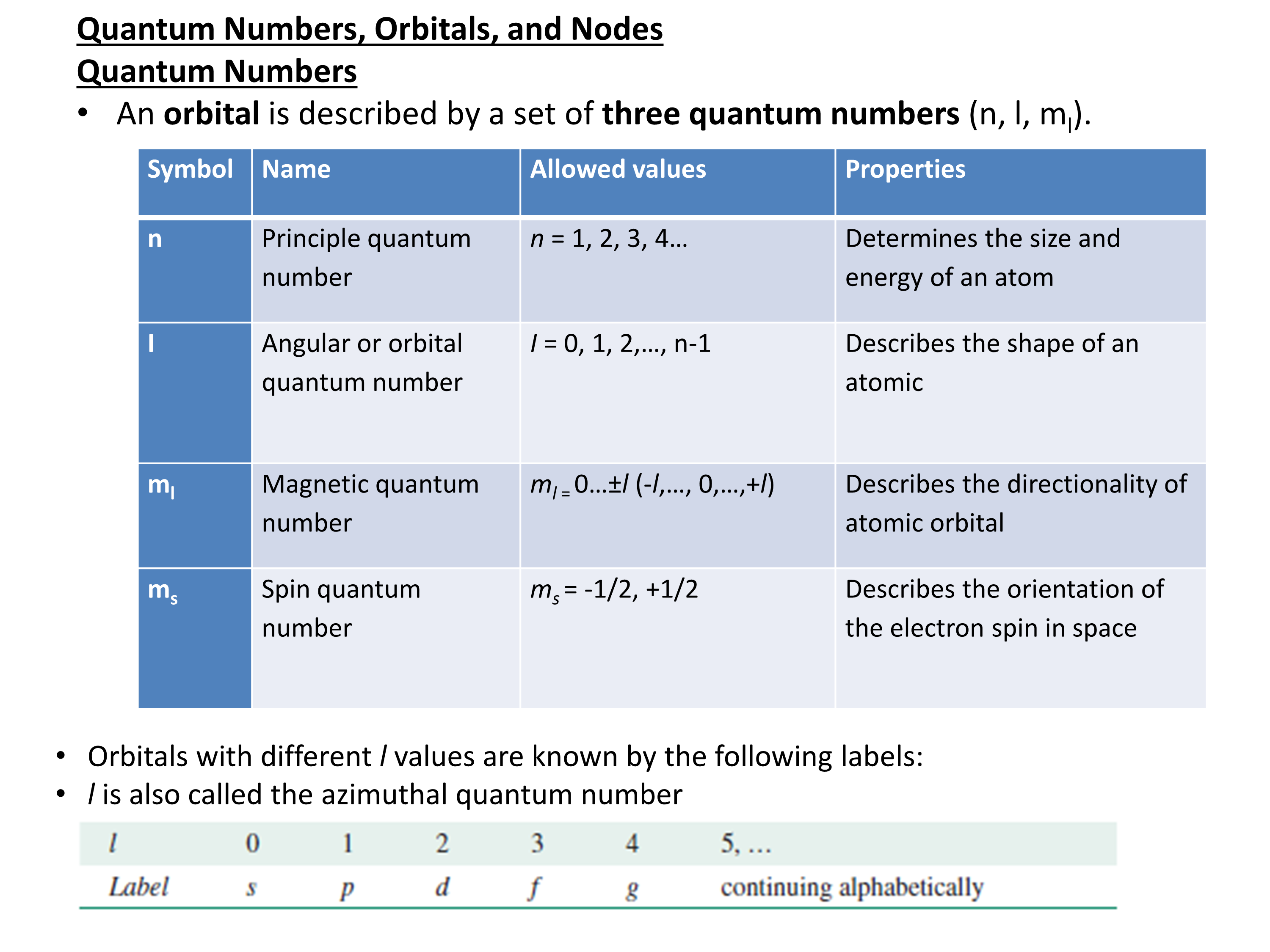 No preview available